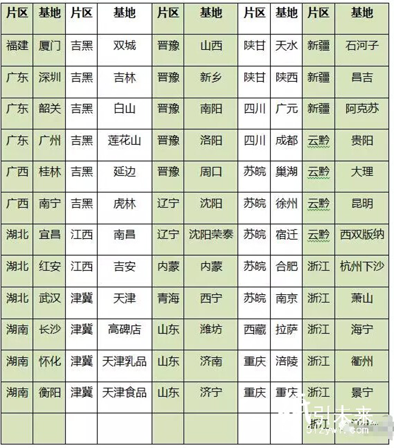 大理,这座古城以其迷人的自然风光和深厚的文化底蕴吸引着无数游客。作为大理旅游攻略的一部分,今天我们就来聊聊一些不容错过的必去景点。