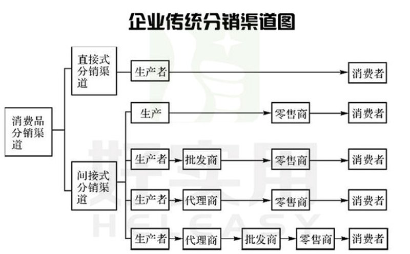 厦门出入境检验检疫技术中心:改革之路如何走?